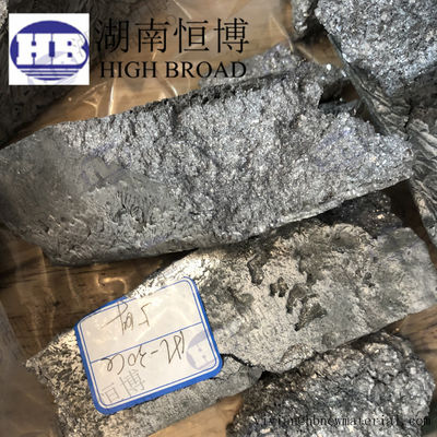 Точка плавления 610-625 °C Магний Металлический Главный Сплав с Составом Сплава Zr поставщик